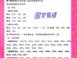 电信手机号查询入口官网网址是多少