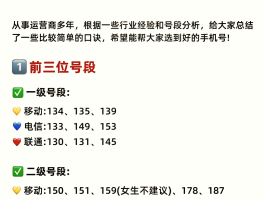 网络电话电话号码怎么查询手机号