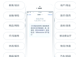 短信群发的优势有哪些方面的问题
