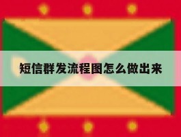 短信群发流程图怎么做出来