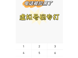 外国虚拟手机号接收短信怎么办理