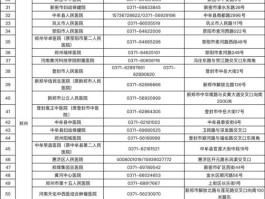 郑州政务短信平台发的短信能收到吗