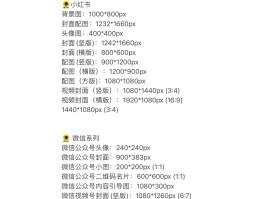 短信广告模板怎么设置图片尺寸大小