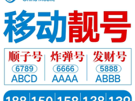 什么网络电话显示本机号码呢