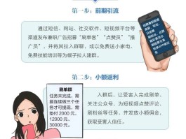 发广告短信怎么举报诈骗电话