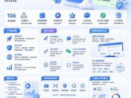 短信群发软件推荐下载免费版安全吗