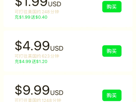 网络电话资费标准是什么