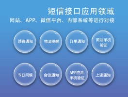 短信里的网站可以打开吗怎么设置呢