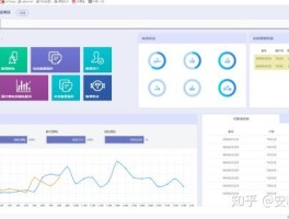 云短信平台在线接收是真的吗安全吗知乎