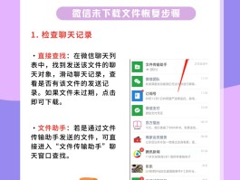 手机在线短信怎么恢复聊天记录