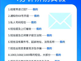 如何知道短信验证码是多少号码的呢图片