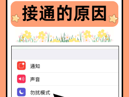 网络电话无信号怎么办理业务呢