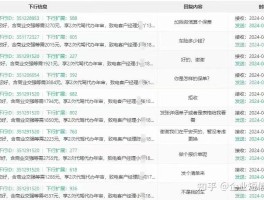 短信群发的优势有哪些内容和方法