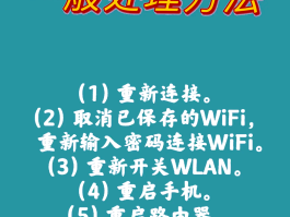 网络电话不好用怎么解决方法