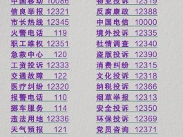 网络电话如何显示号码名字呢图片