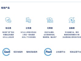 云短信网站有哪些网址可以打开的呢