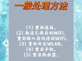 去电显示的网络电话怎么取消