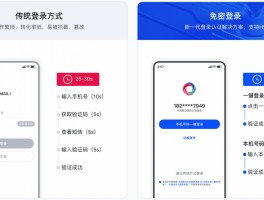 云短信验证码接收平台有哪些功能