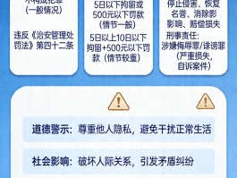 骚扰短信一直发怎么办呀