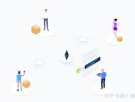 代发短信有啥危险吗知乎