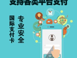 美国虚拟电话接收短信是真的吗吗知乎