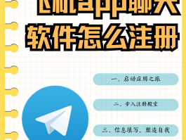 免费手机验证码无延时的软件有哪些