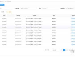 云短信平台在线接收信息失败怎么回事