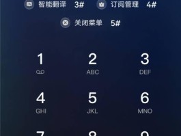 显示手机号的网络电话怎么设置